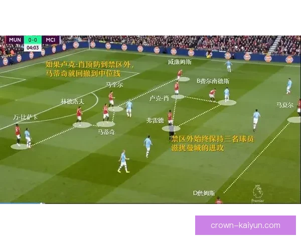 瓜迪奥拉球队站位分析：发挥稳定，战术布局持续优化